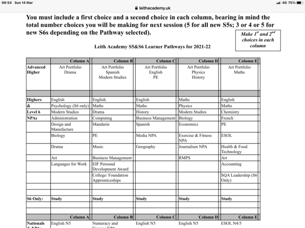 State/Private + Higher English