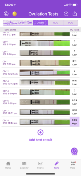 TWW starts... ovulation day today! Anyone else?