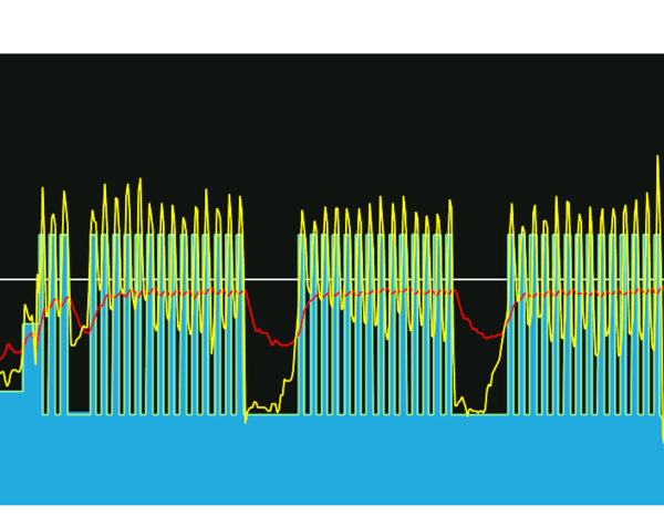 Run / Walk / Swim / Cycle 1000km / miles in 2021 here we go again!