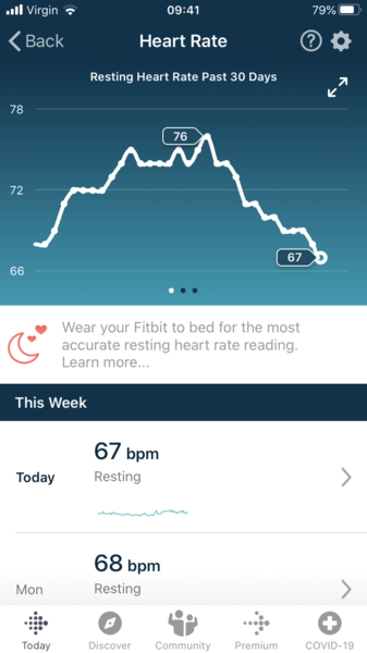 Tracking your cycle and possible BFP using RHR - part 5
