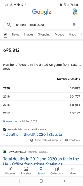 Average age of coronavirus fatalities
