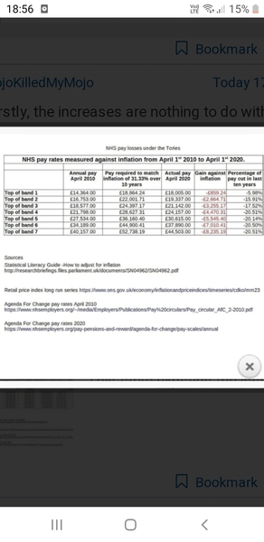To think that if NHS staff get a 1% pay rise that is nothing but an insult?