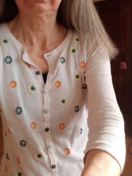 What are you wearing today 👗🧥👚 Spring 2021