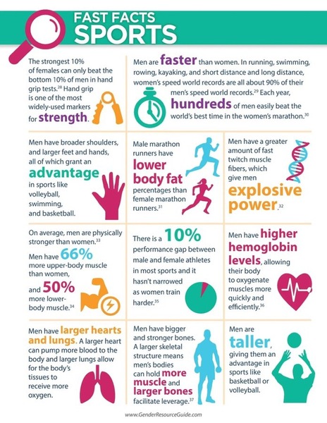 Rugby - RFU seeking feedback on its transgender policy