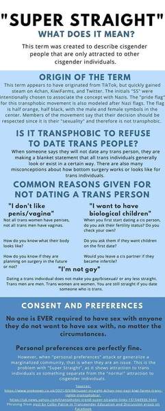 Consent for women