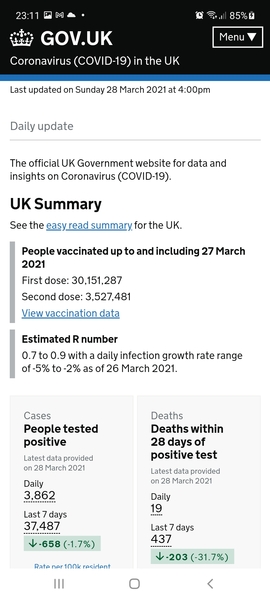 Your position on Covid lockdowns
