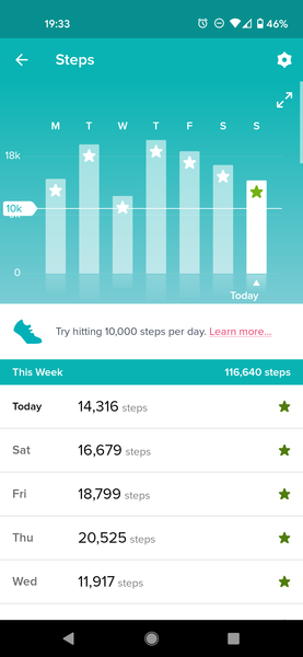 Fitbit Friends-anyone up for a Fitbit challenge?