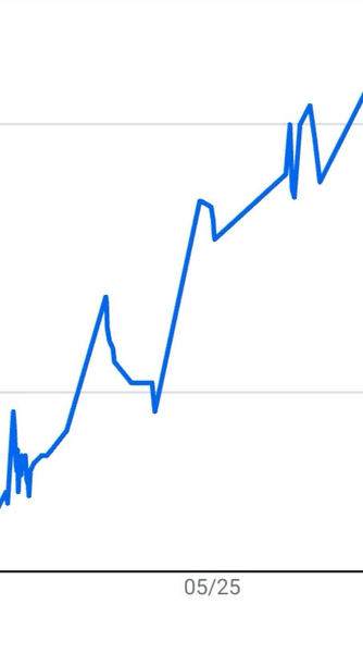 Week 10 - Low Carb Bootcamp - the finishing line!