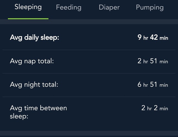 Baby not napping well and I’m getting so angry