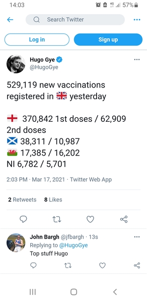 16.8 million people vaccinated already - brilliant!