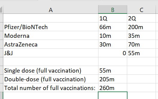 Westministenders: Unilateral Ignoring of WHO rules