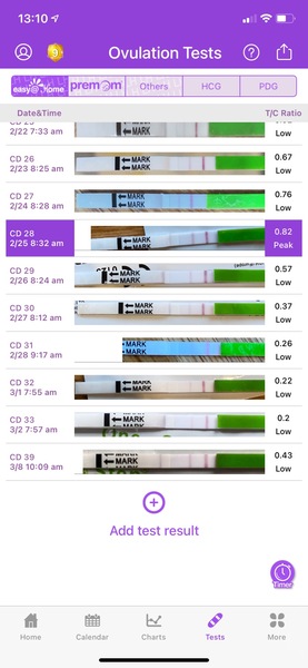Positive ovulation test 10dpo?