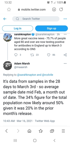 Data, Stats & Daily Numbers started 27th Feb