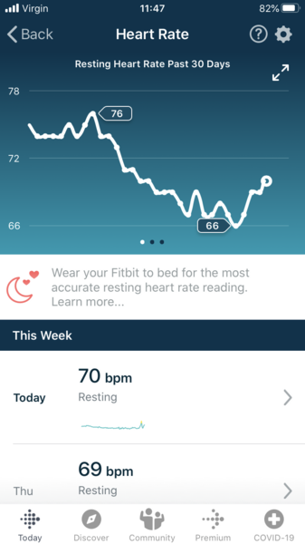 Tracking your cycle and possible BFP using RHR - part 5