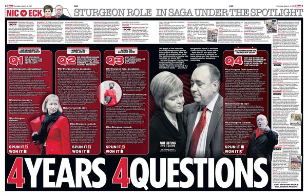 Salmond v Sturgeon Round 3 — Comment along with Sturgeon