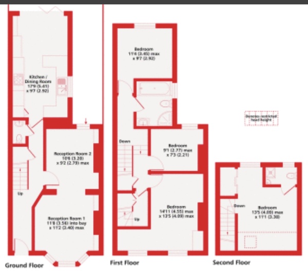 House layout advice - Victorian terrace