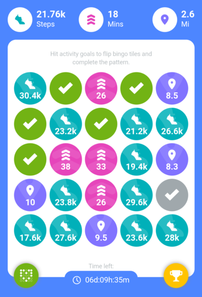 Fitbit Friends-anyone up for a Fitbit challenge?
