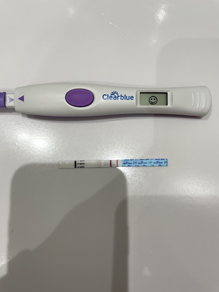 Peak ovulation on CD35