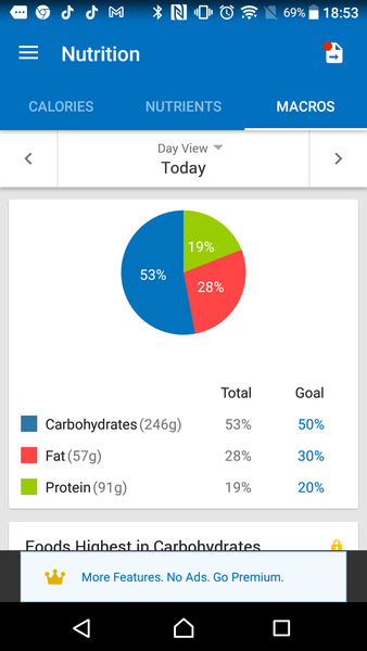 I've finally started on my fitness pal...... Can some fellow users have a look and advise me please?
