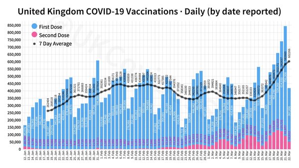Good News Part 12 - So Much Good News - We Needed Another Thread