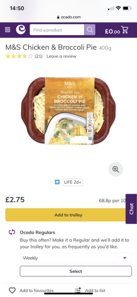 Food you love but can't get any more