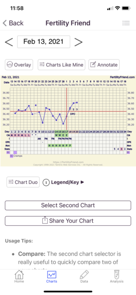 Support thread for those experiencing or recently experienced a MC/MMC - Thread 3. ALL welcome!
