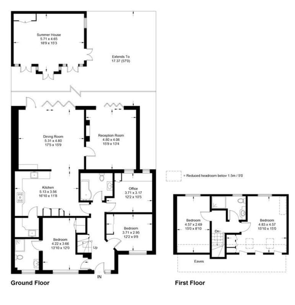 Floor plan is bungalow with extended floor where would you put the kids ?