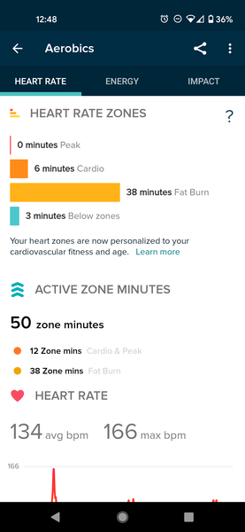 Fitbit Friends-anyone up for a Fitbit challenge?
