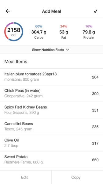 Posting pics of everything you eat thread!