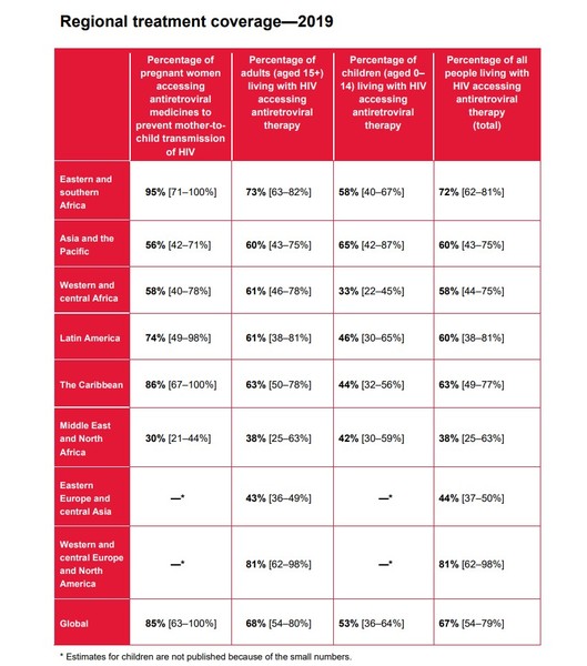 Unite Unions and Many Other LGBT Organisations Lobby Government to Lower the Age of Consent