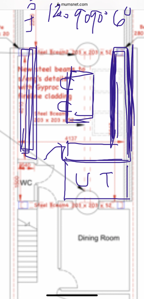 Please critique my kitchen design