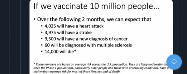 Oxford vaccine - blood clots