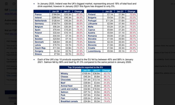 Anyone changed their minds