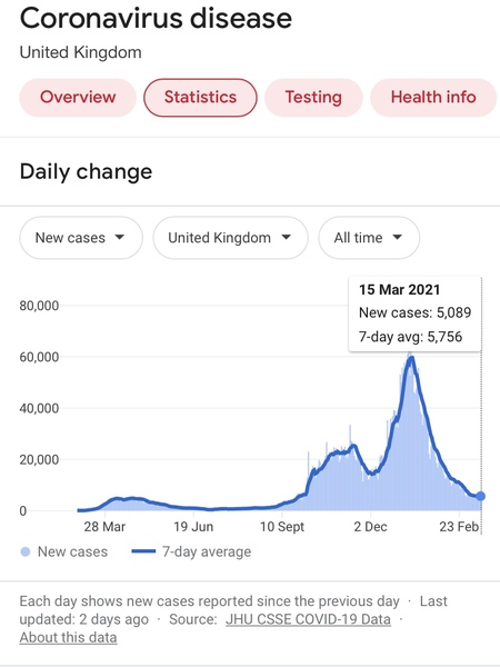 To think the EU countries are utter fuckwits over the AZ vaccine?