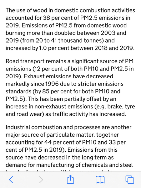 My neighbours hate my wood burner.