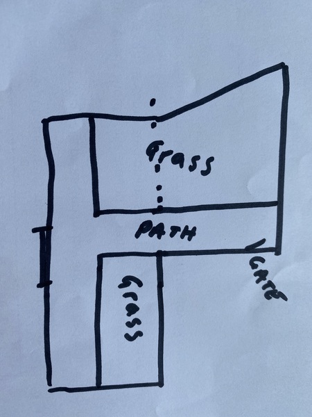 Help me - handy diagram