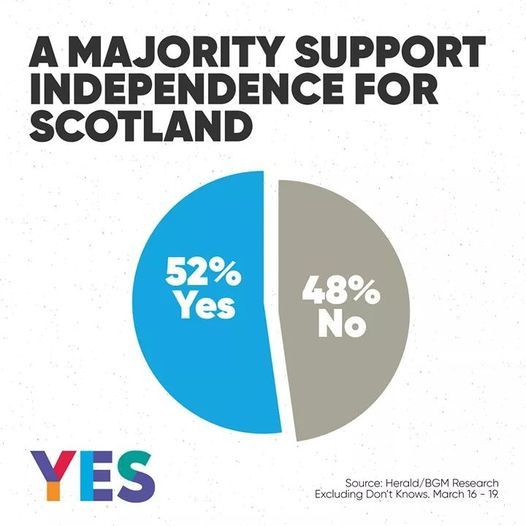 Westministenders: Unilateral Ignoring of WHO rules