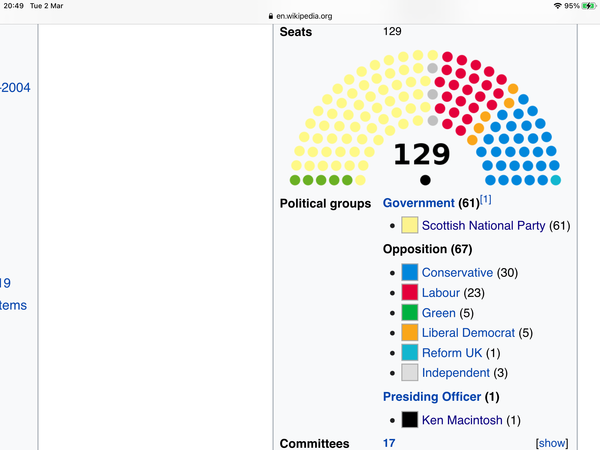 Salmond v Sturgeon Round 2.
