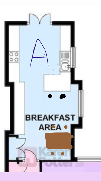 How would you lay out my kitchen?
