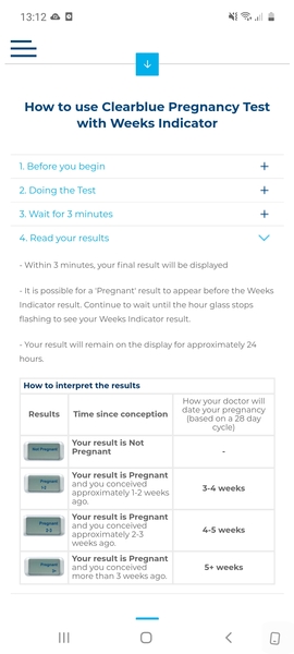 Due December 2021 thread!