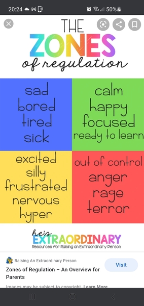 Teen Eating Issues/Disorders Support Thread 2