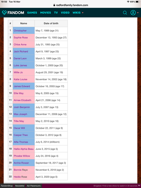 22 kids and counting