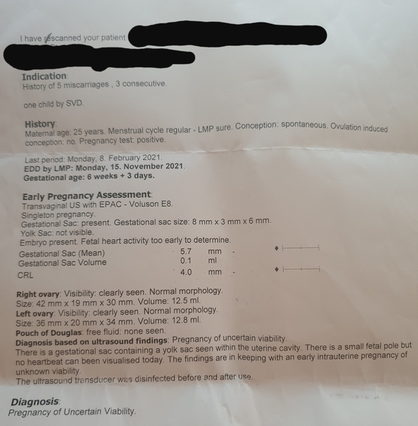 Any similar stories? no HB, CRL 4mm, MGSD 5.7mm