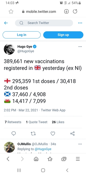 26.8 million people vaccinated thread started 20th March