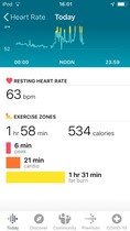 How many of you exercise regularly because it will be good for your body in old age?