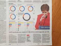 Salmond v Sturgeon round 4. What next?
