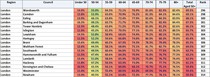 Data, Stats and Daily Numbers started 17th March