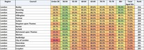 Data, Stats and Daily Numbers started 17th March