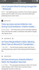 aibu to think we should campaign for a WLM group in light of recent events ?