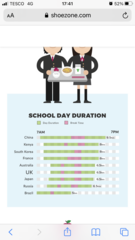 Do you WANT longer school days and shorter school holidays?